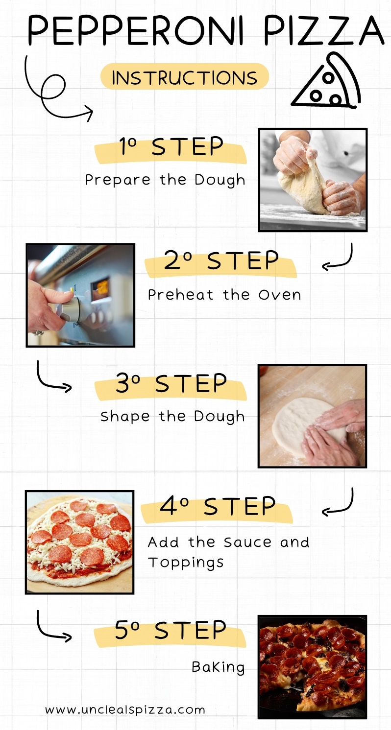Pepperoni pizza - Instructions for preparing