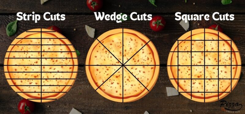 Three Types of Pizza Cut