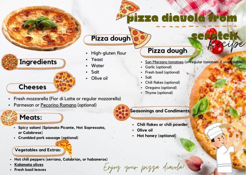 pizza diavola recipe